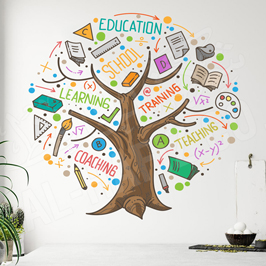 Teacher Day Customized Wall Decal